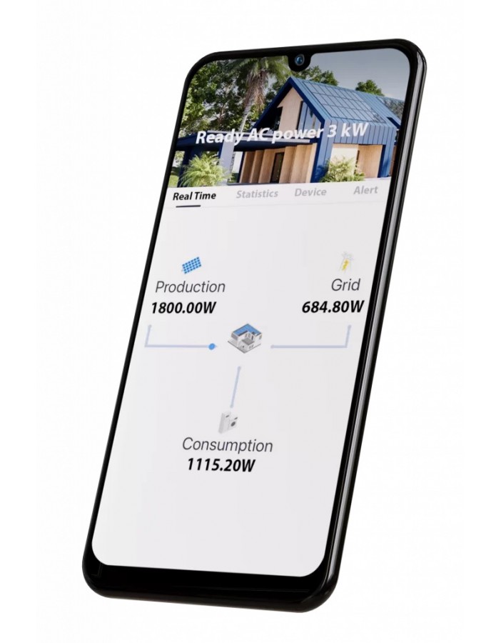 SOLINK READY 800 WIFI (2 MODULI) SISTEMA...