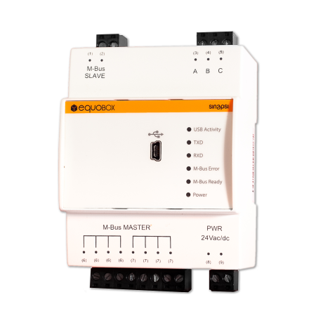 SINUS DE SYNAPSE. EQLC1 CONVERTISSEUR DE NIVEAU M-BUS 60 ESCLAVE
