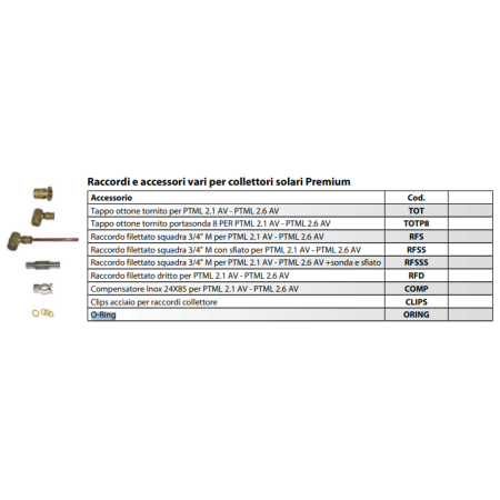 TOT Turned brass cap for PTML 2.1 AV - PTML 2.6 AV