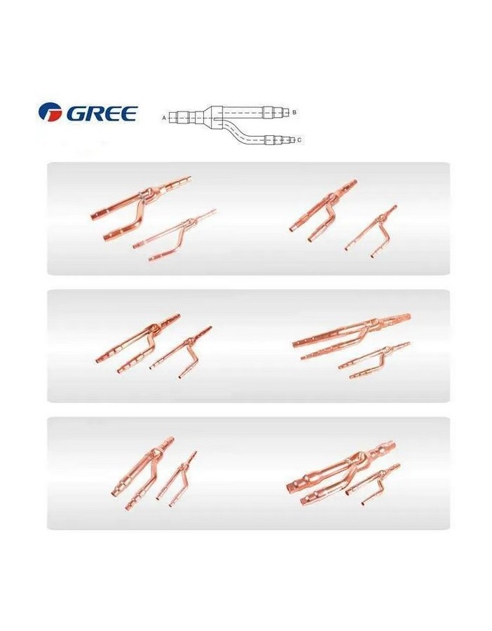 Gree ML02R Branch Joint for GMV6 HR VRF System
