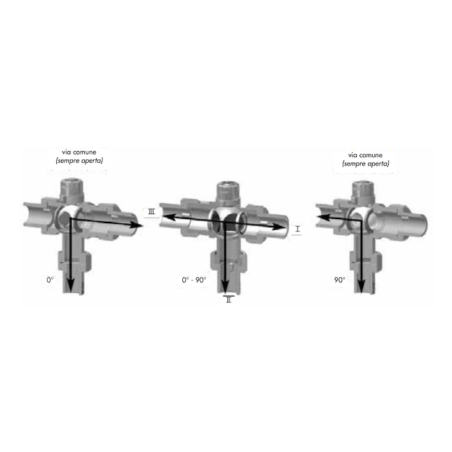Argo Valvola deviatrice a 3 vie, 1” per Pompa di calore Genera/iSeries/iM